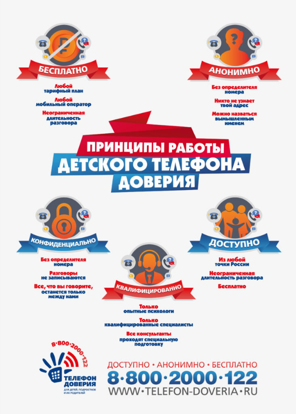 #телефон доверия