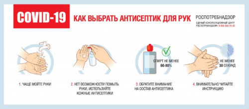 Всероссийская просветительская акция «Противодействие пандемии COVID-19: вакцинация, гигиена, самодисциплина»