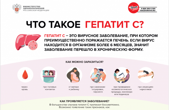 Гепатит С
