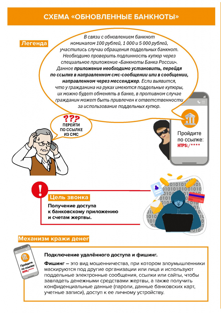 Финансовое мошенничество - 0021.jpg