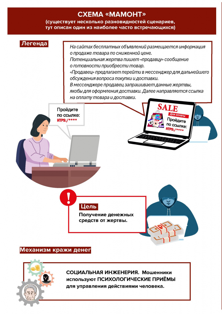 Финансовое мошенничество - 0037.jpg