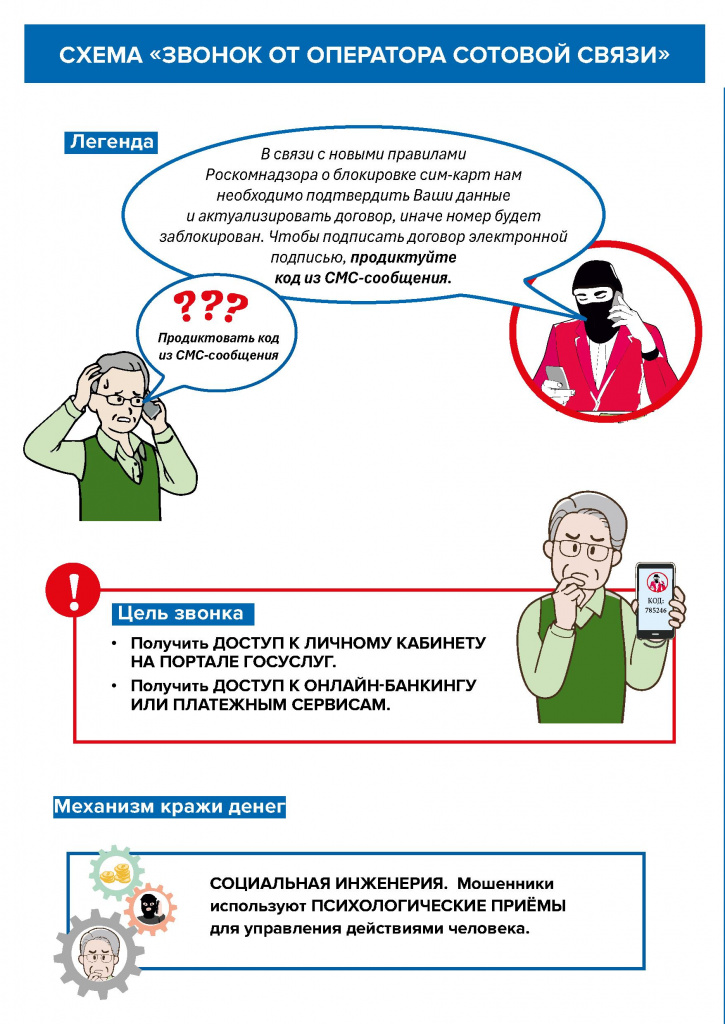 Финансовое мошенничество - 0029.jpg