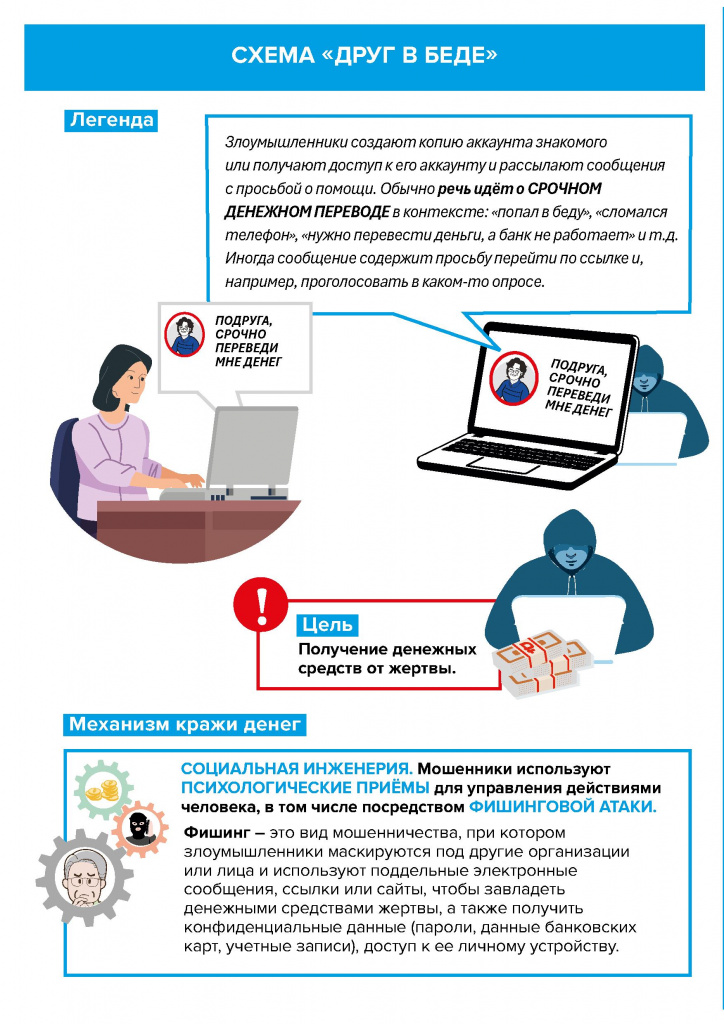 Финансовое мошенничество - 0041.jpg