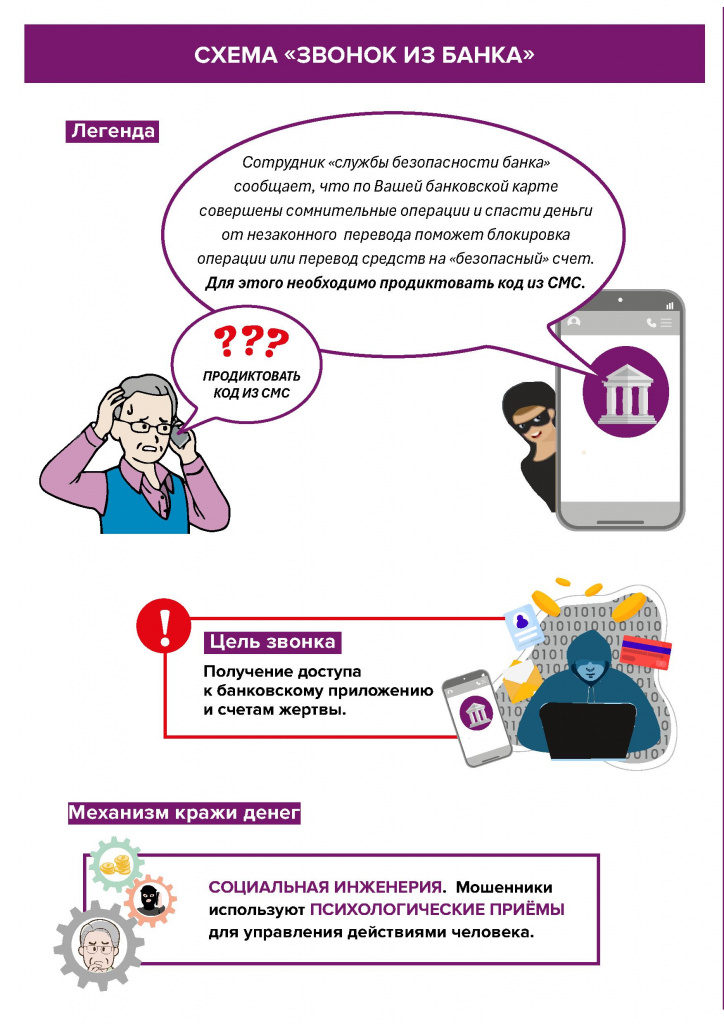Финансовое мошенничество - 0005.jpg