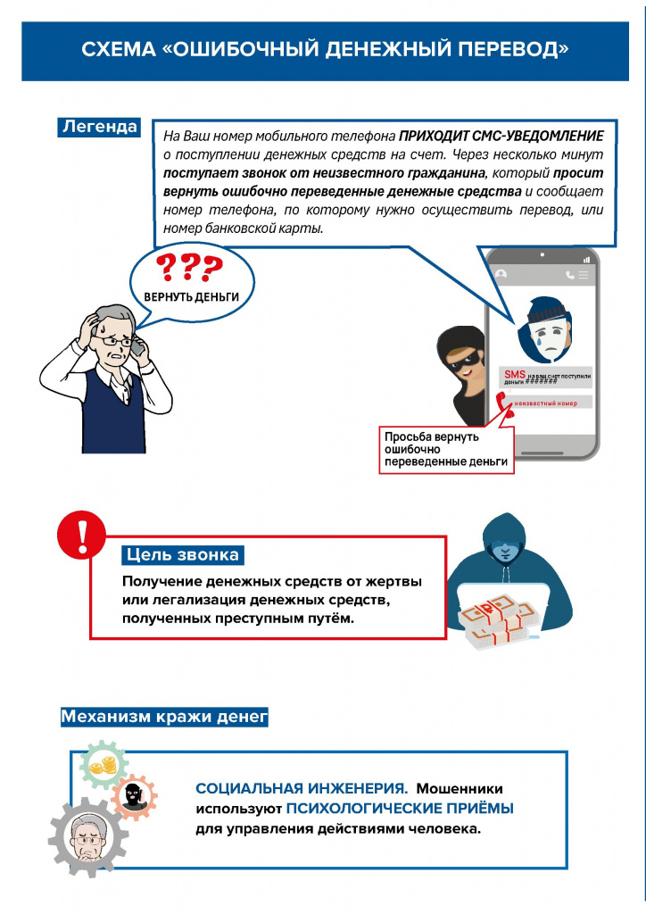 Финансовое мошенничество - 0001.jpg