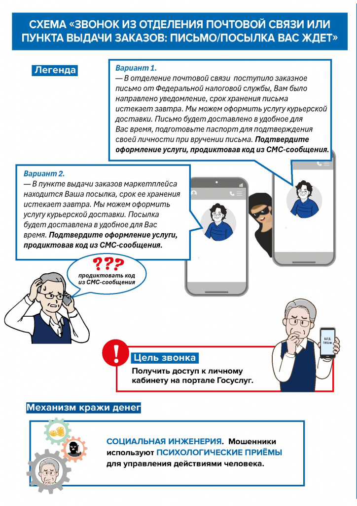 Финансовое мошенничество - 0033.jpg