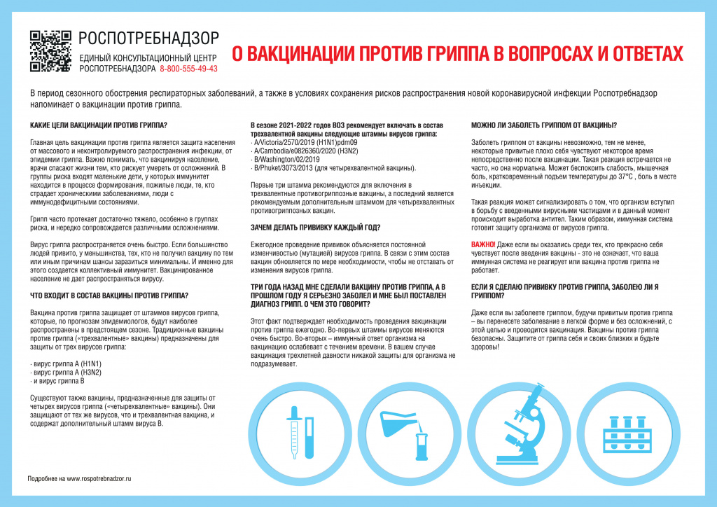 A4-Vopros-Otvet-Gripp.jpg