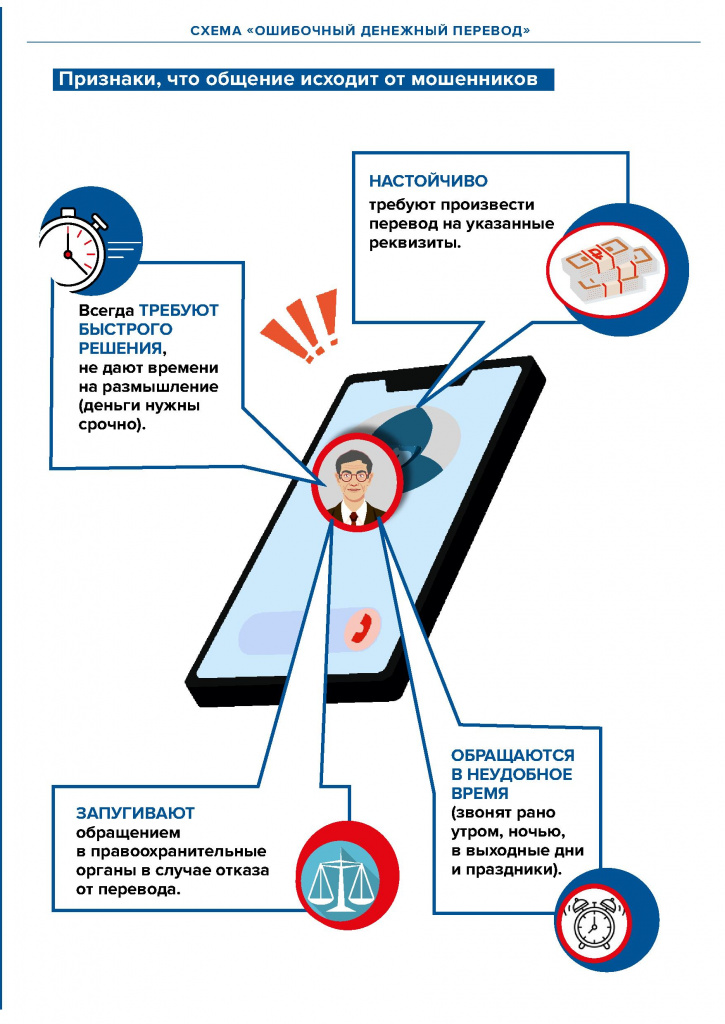 Финансовое мошенничество - 0002.jpg