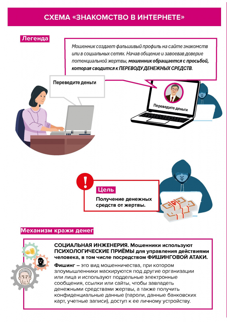 Финансовое мошенничество - 0045.jpg