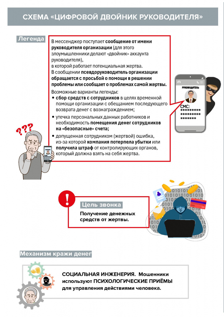 Финансовое мошенничество - 0025.jpg