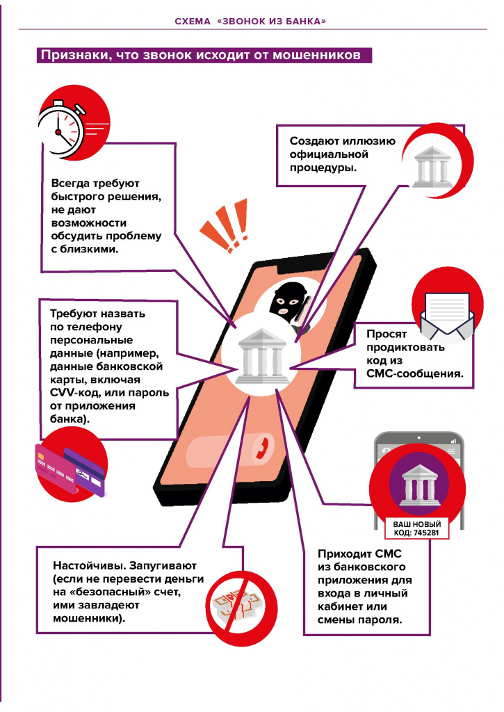 Финансовое мошенничество - 0006.jpg
