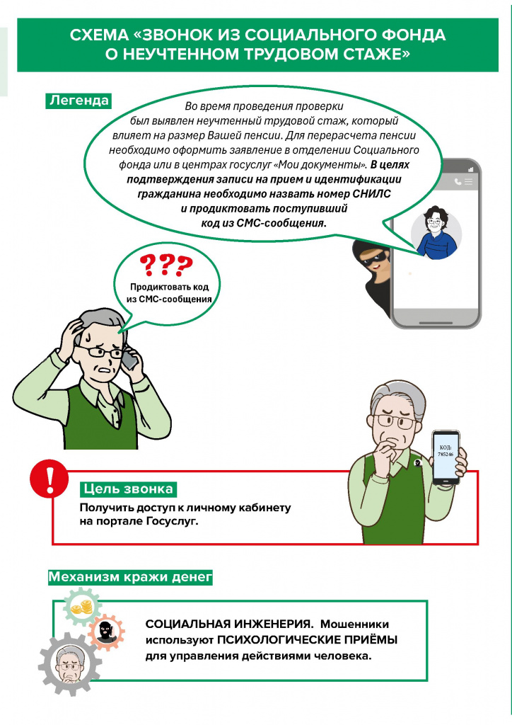 Финансовое мошенничество - 0049.jpg